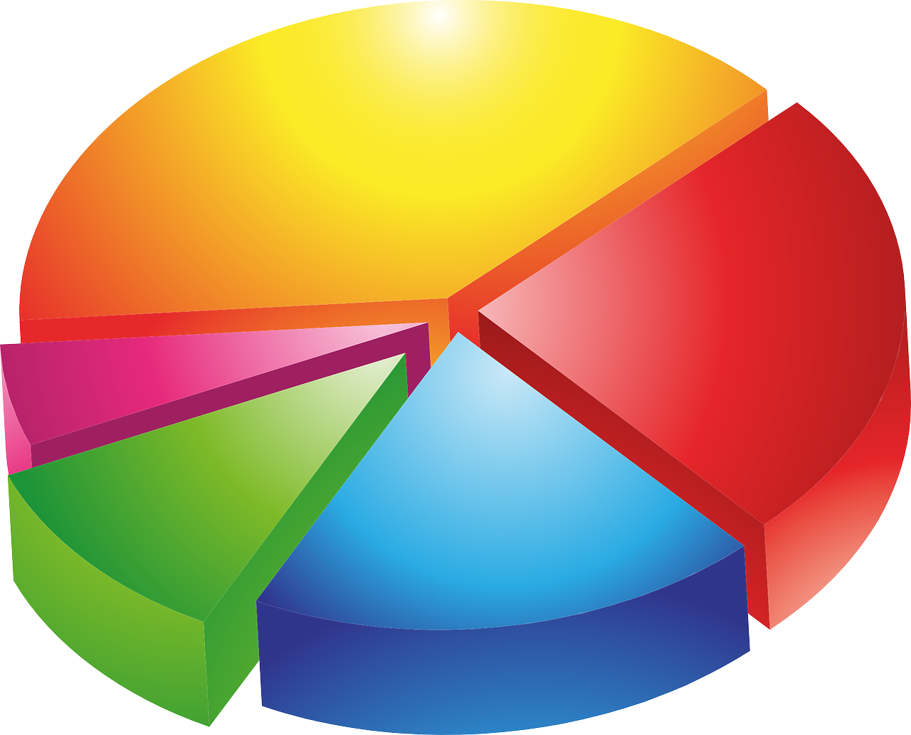 Statistiche registro visitatori Analisi dei dati del registro